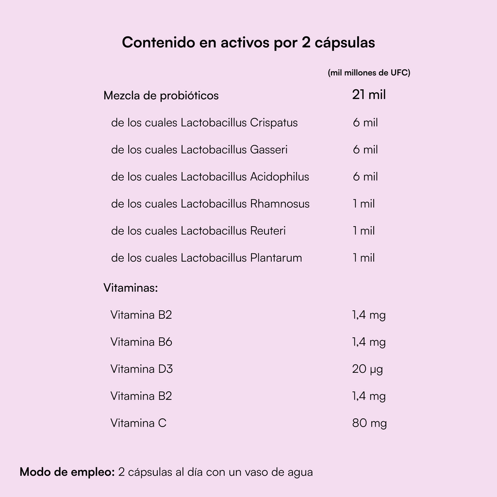 Probióticos Flora Íntima