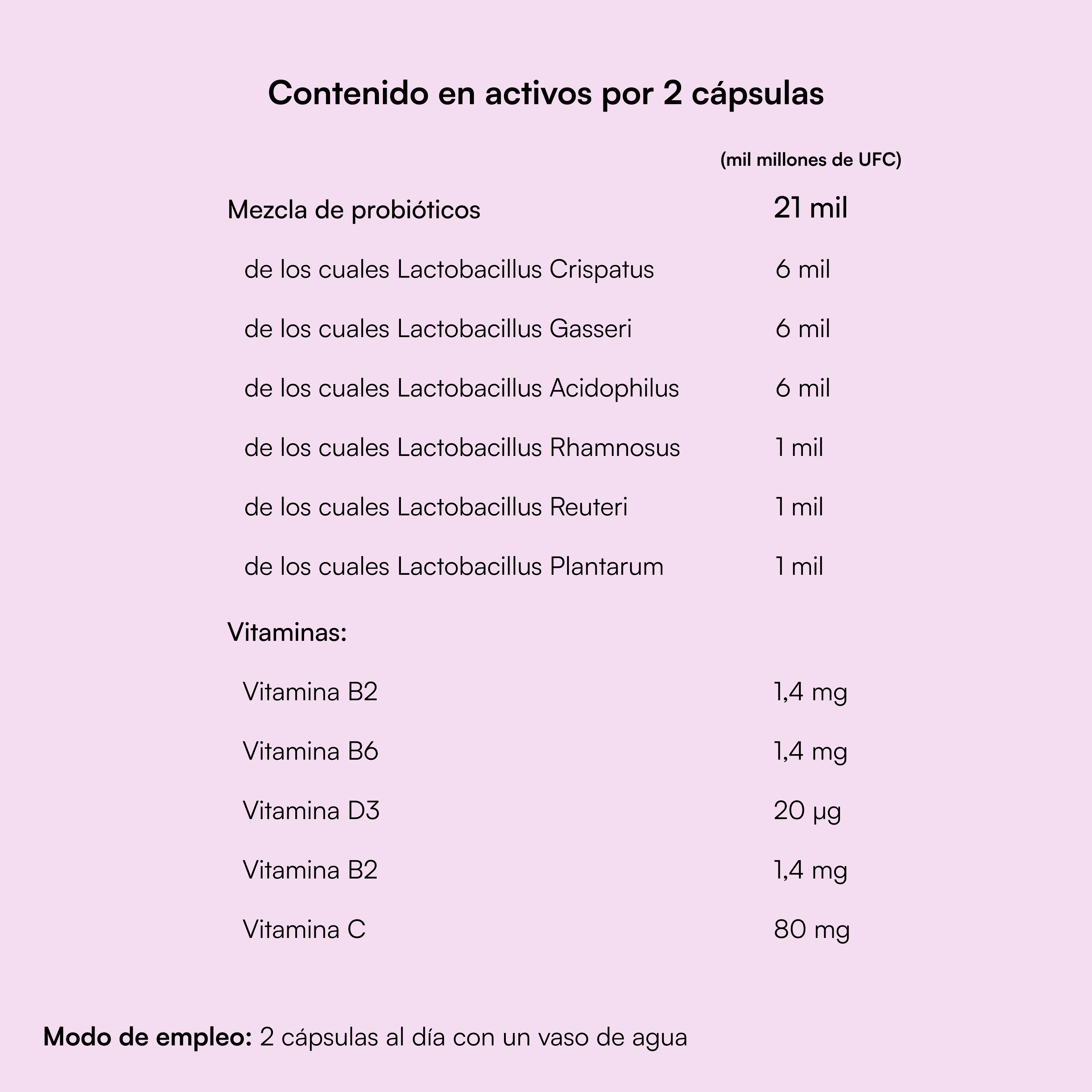 Probióticos Flora Íntima