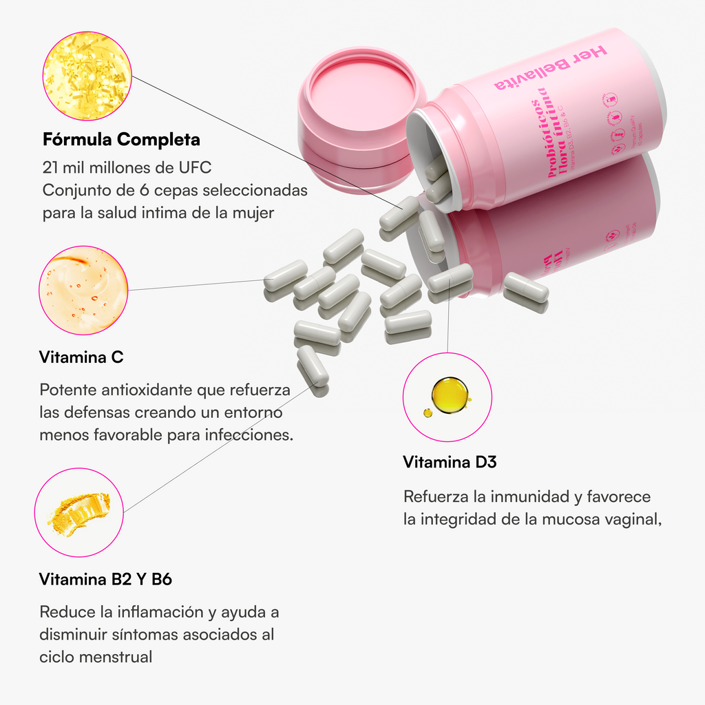 Probióticos Flora Íntima