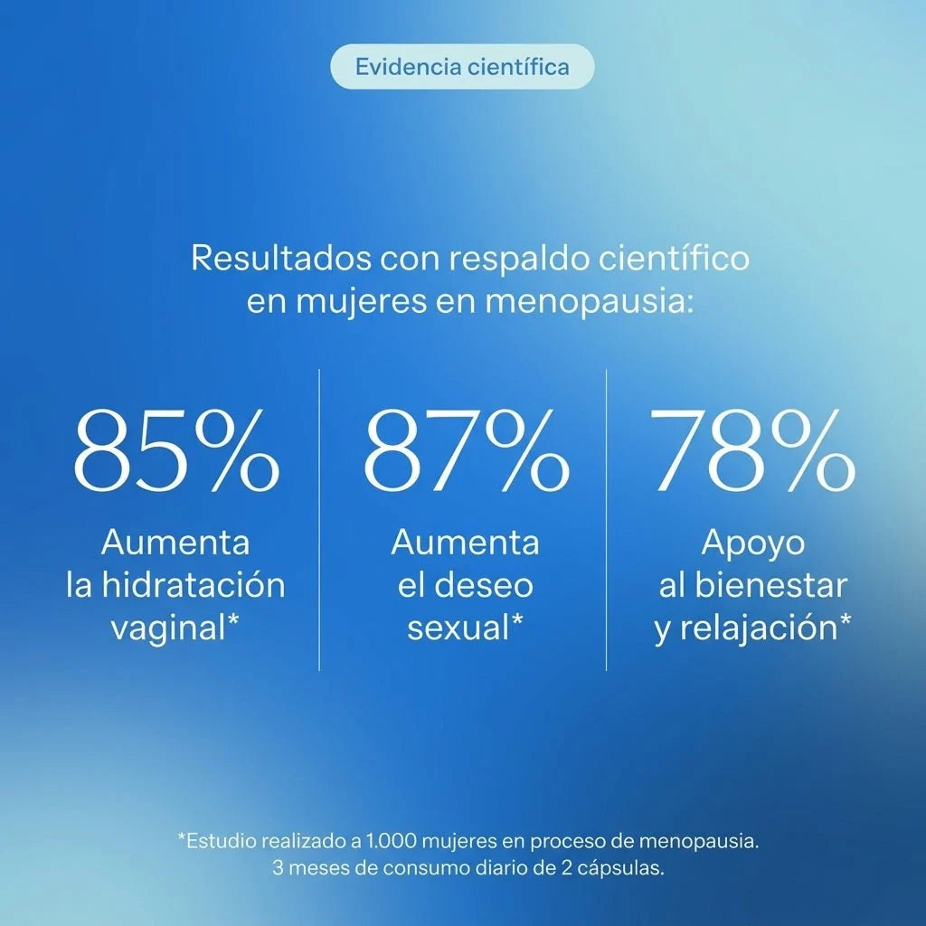 Menopausia Hidratación - herbellavita