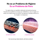 Probióticos Flora Íntima - herbellavita