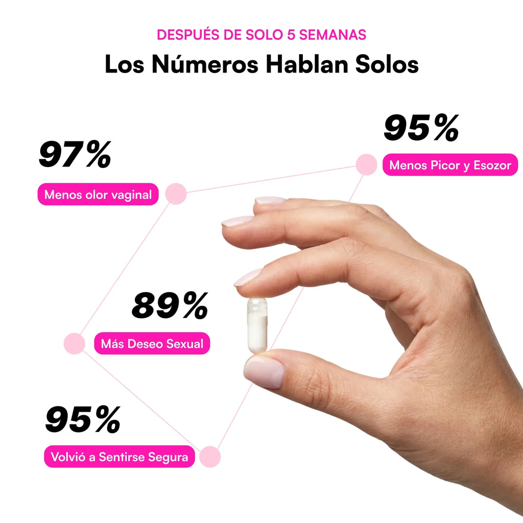 Probióticos Flora Íntima - herbellavita